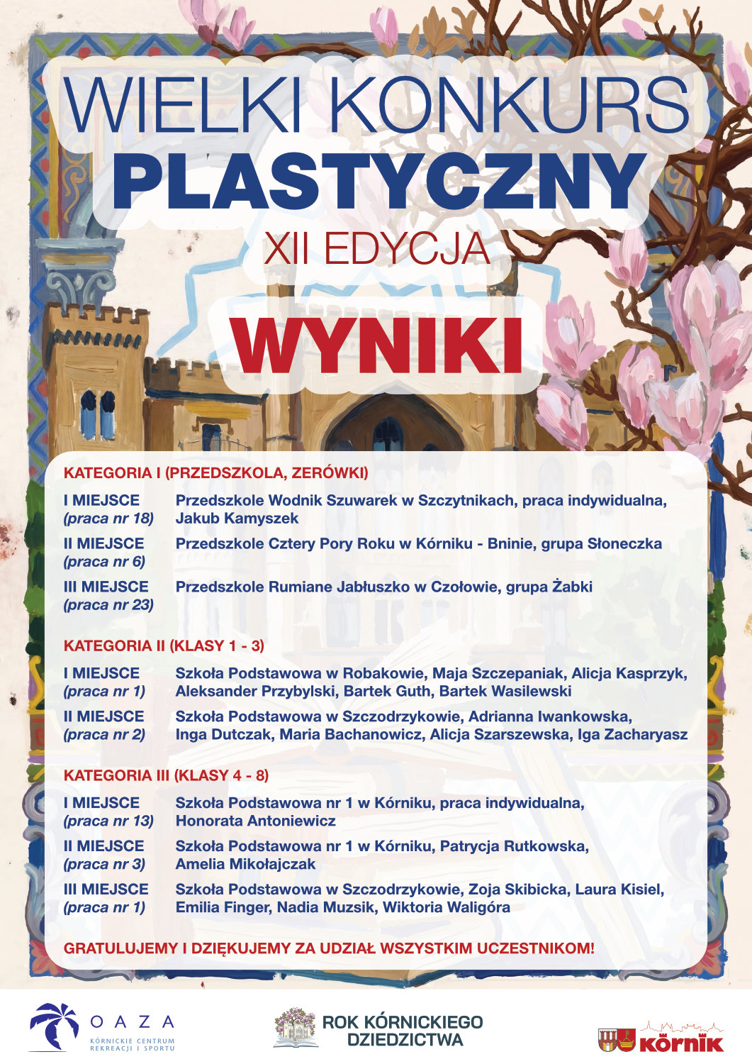 wyniki Wielkiego Konkursu Plastycznego
